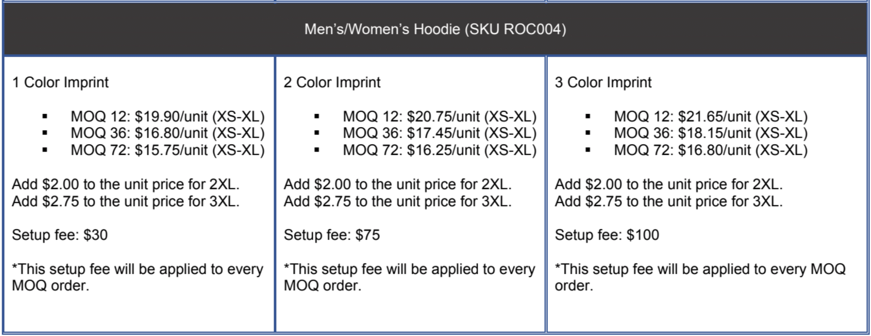 print on demand hoodie, white label hoodie